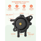 Fuel Pump Compatible with Kohler Briggs and Stratton Mikuni Cub Cadet John Deere 808492 808656 for Lawn Mower Golf Cart Club Car Fits Kawasaki Yamaha Ezgo Honda Husqvarna Toro with Filter and Oil Hose