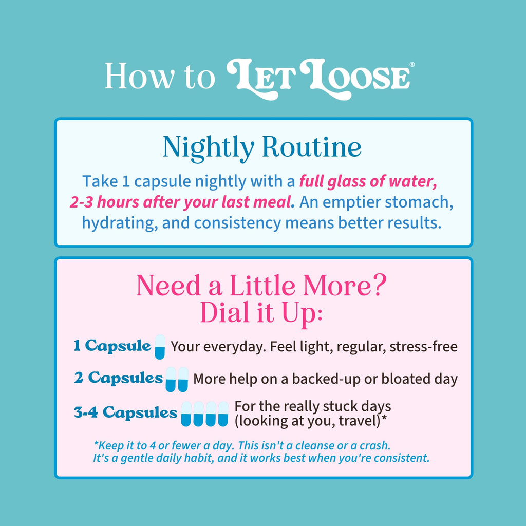 Let Loose Daily Constipation Relief Pills, Debloating for Women (30 Count)