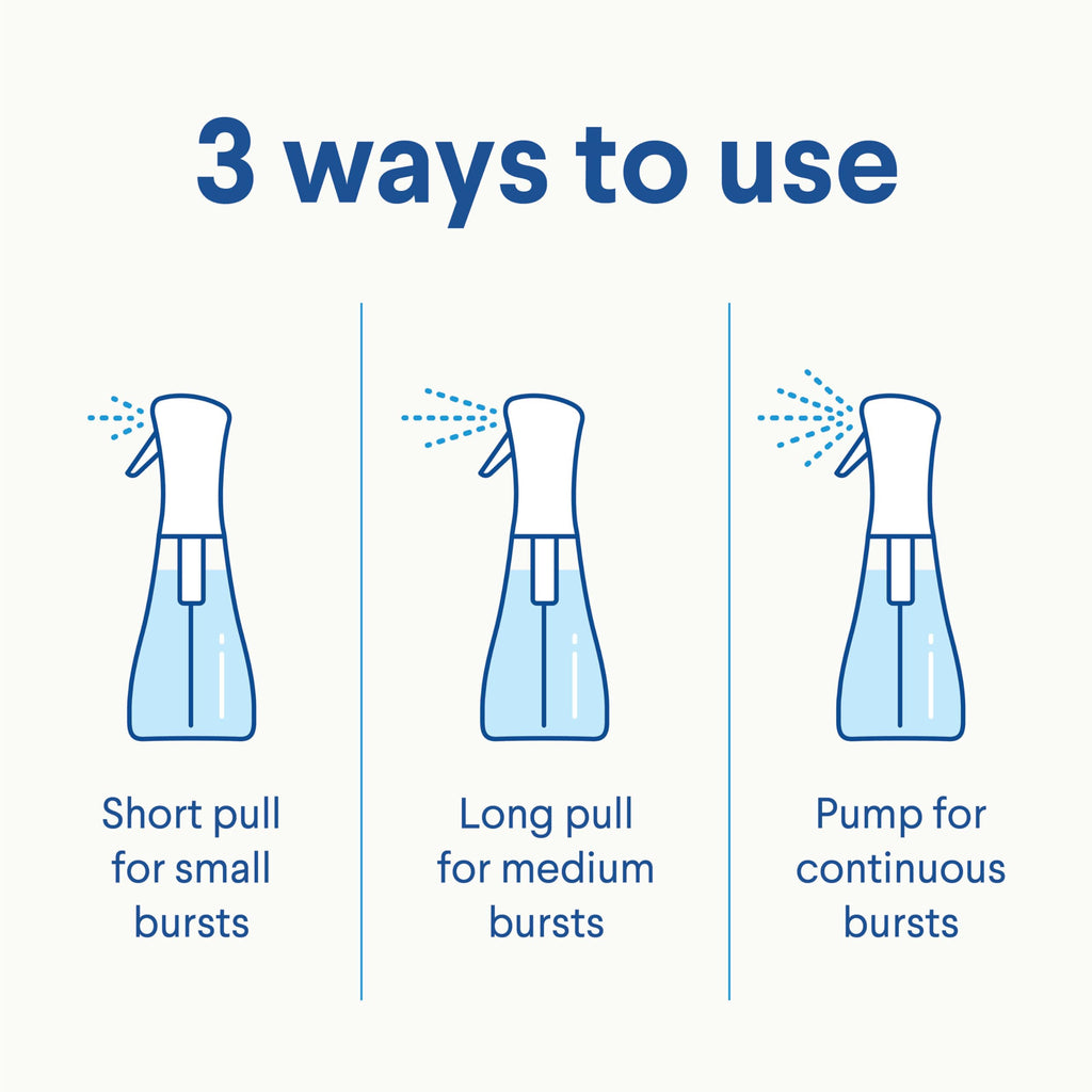 Buy now Clorox Disinfecting Mist, Lemongrass Mandarin, Household Essentials, 3 Refills, 16 Fl Oz Each at indiglob india
