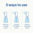 Buy now Clorox Disinfecting Mist, Lemongrass Mandarin, Household Essentials, 3 Refills, 16 Fl Oz Each at indiglob india