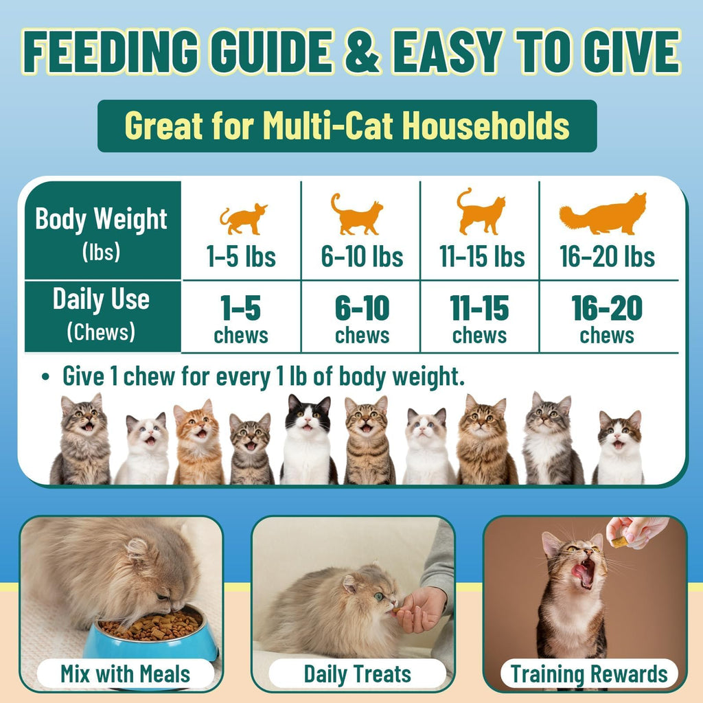 VICSOM Taurine for Cats, Cat Supplements for Heart & Vision, 500 Chews