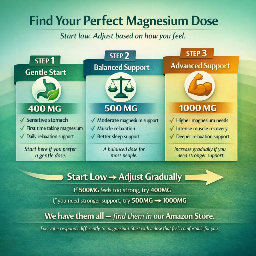 Magnesium Glycinate 500mg per Capsule – 240 Capsules – High Absorption Magnesium Supplement for Relaxation, Calmness & Muscle Support – Gentle on Stomach – Made in USA