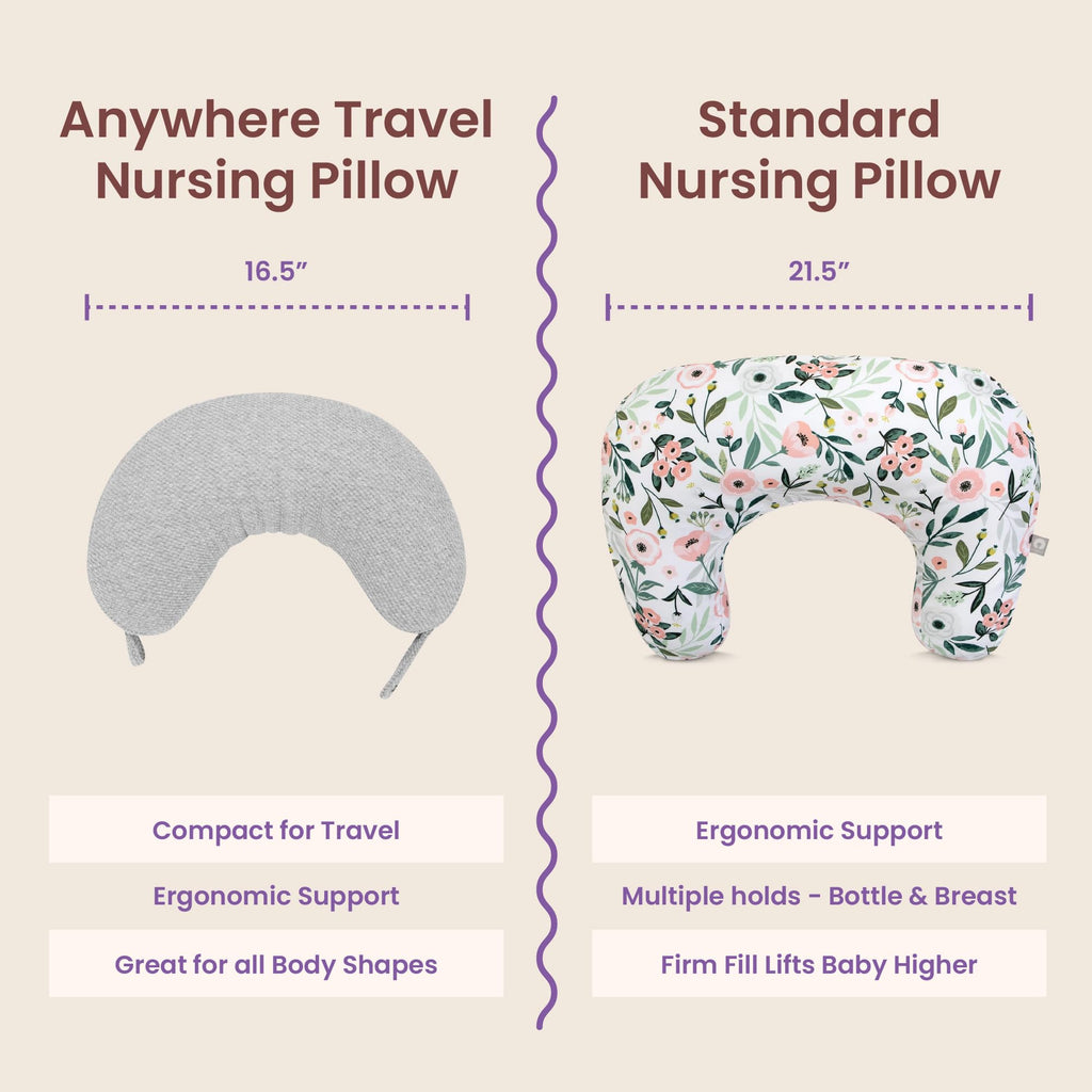 Boppy Anywhere Travel Nursing Pillow, Compact Breastfeeding Support Pillow