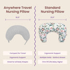 Boppy Anywhere Travel Nursing Pillow, Compact Breastfeeding Support Pillow