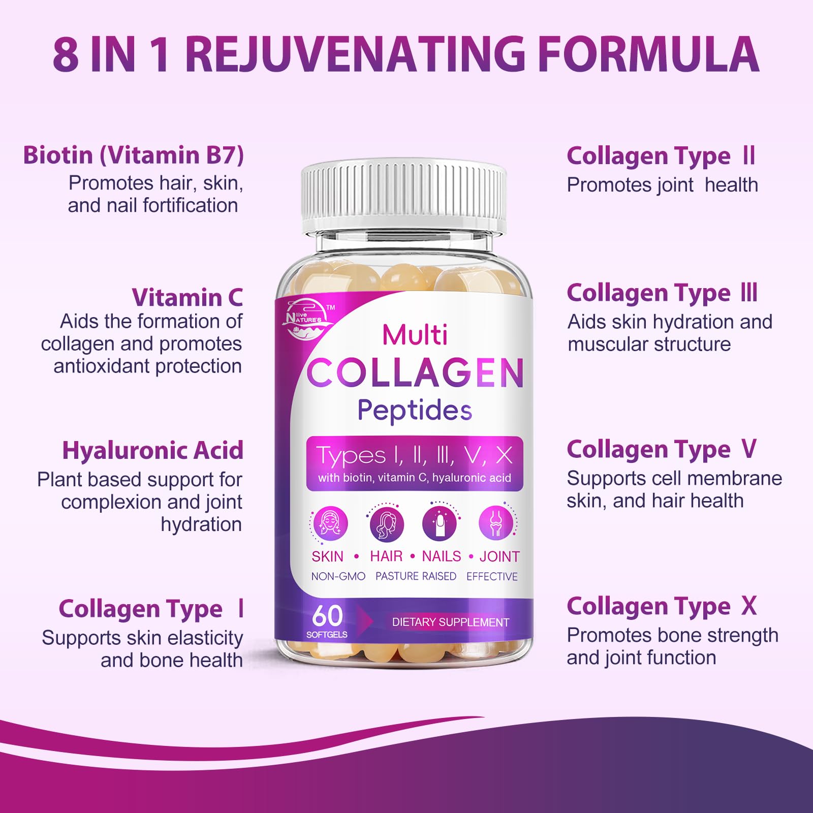 Nature's live Multi Collagen Peptides Softgel - Type I, II, III, V, X | Hydrolyzed Collagen Peptides with Biotin, Hyaluronic Acid, Supports Skin Hair Nail, Grass-Fed, 60 Softgels, 2 Pack