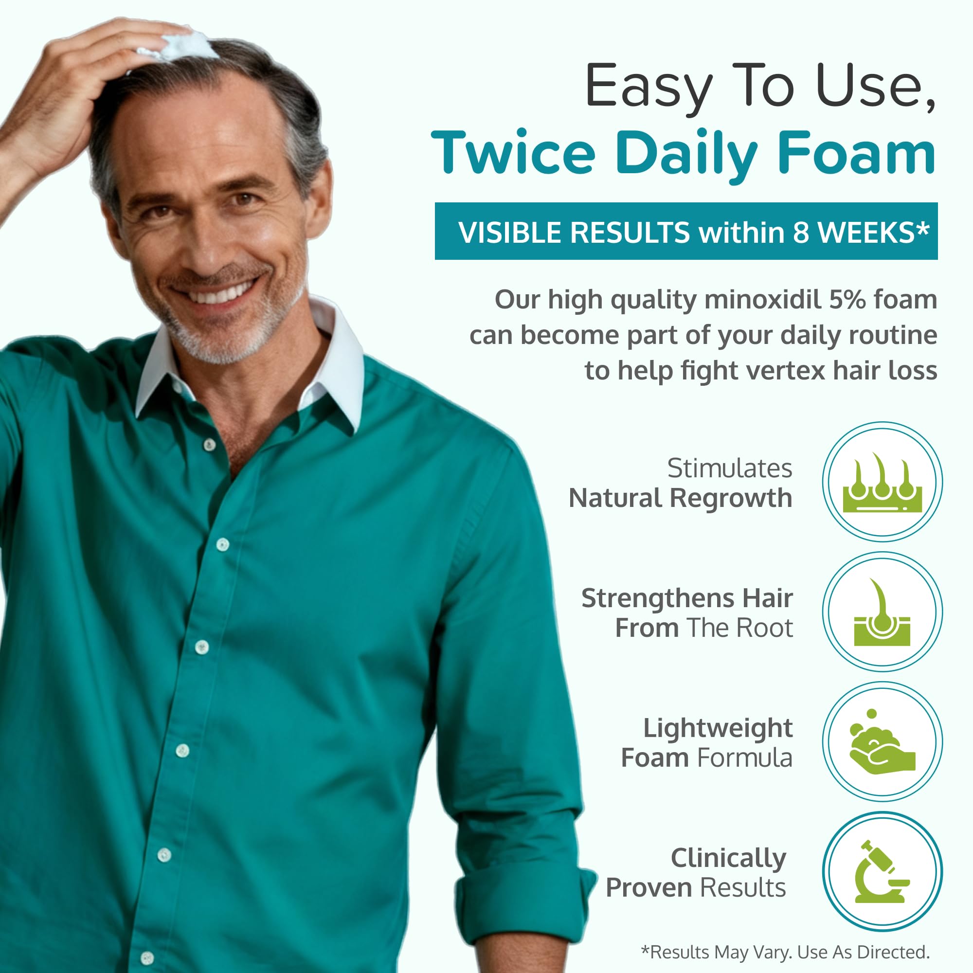 Minoxidil for Men Foam 5%, Unscented 3 Month Supply, Supports Hair Regrowth | Helps Restore Vertex Hair Loss & Thinning, Extra Strength 5% Minoxidil Foam For Men