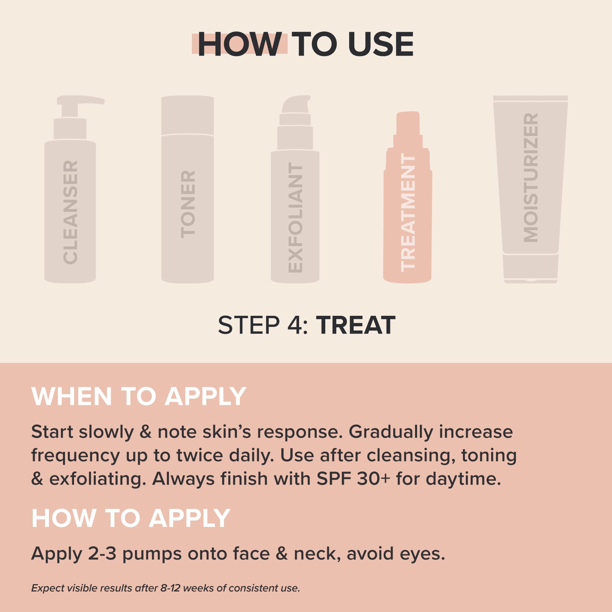 Buy now Paula's Choice CLINICAL Discoloration Repair Face Serum with Tranexamic Acid, Facial Serum for Stubborn Dark Spots, Post-Acne Marks & Sun Damage, Fragrance-Free, 1 Fl Oz at indiglob india