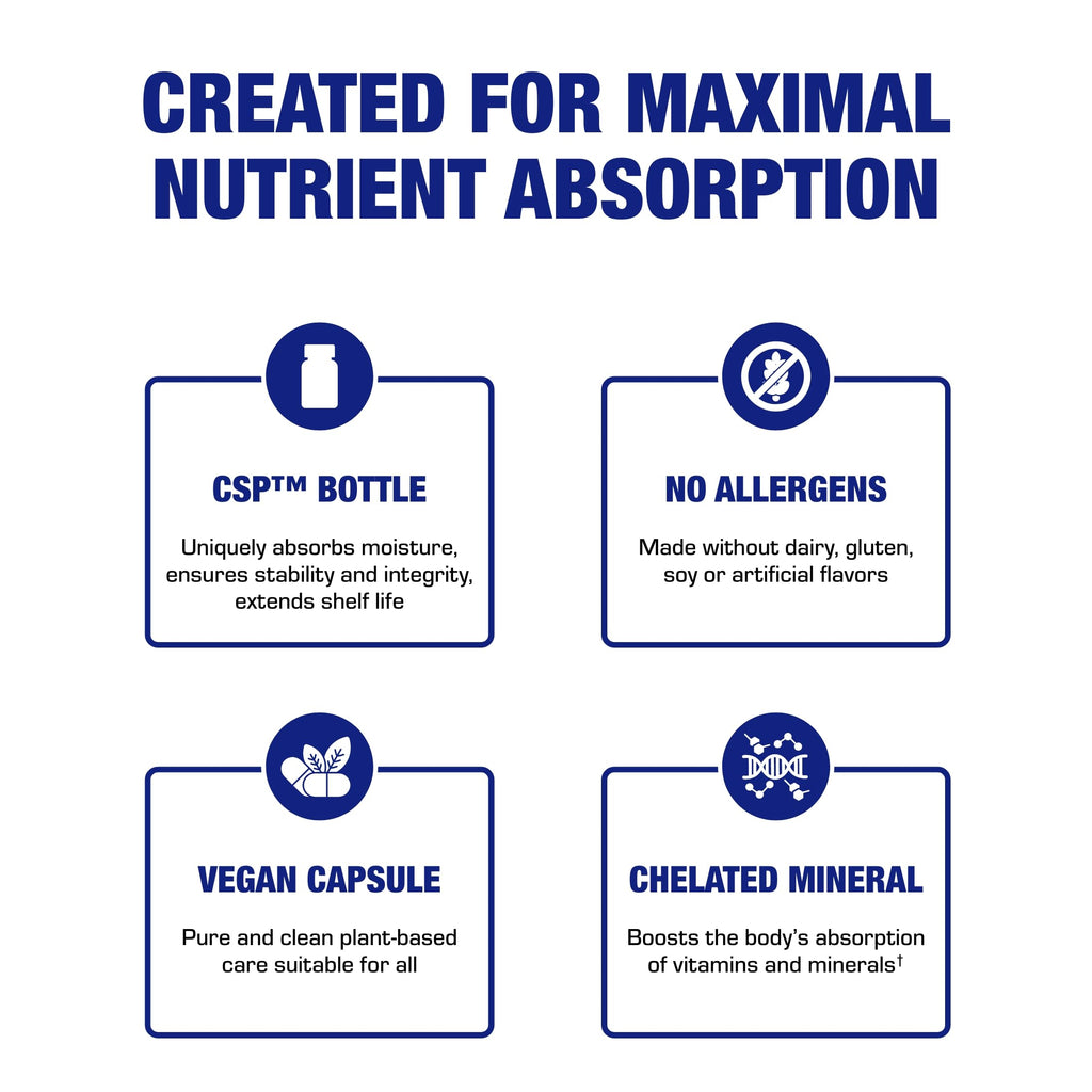 Triple Magnesium Complex 400 Mg - Clinical Formula Chelated Magnesium Supplement with Glycinate Malate and Citrate for Optimal Muscle Nerve Bone & Digestive Health Support - 1 Month Supply