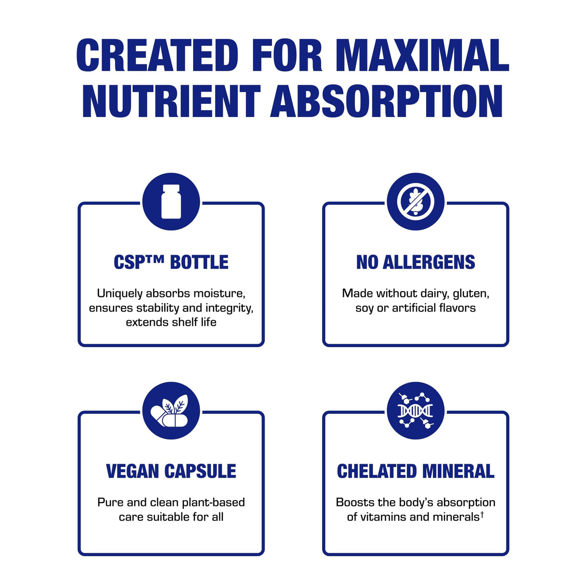 Triple Magnesium Complex 400 Mg - Clinical Formula Chelated Magnesium Supplement with Glycinate Malate and Citrate for Optimal Muscle Nerve Bone & Digestive Health Support - 1 Month Supply
