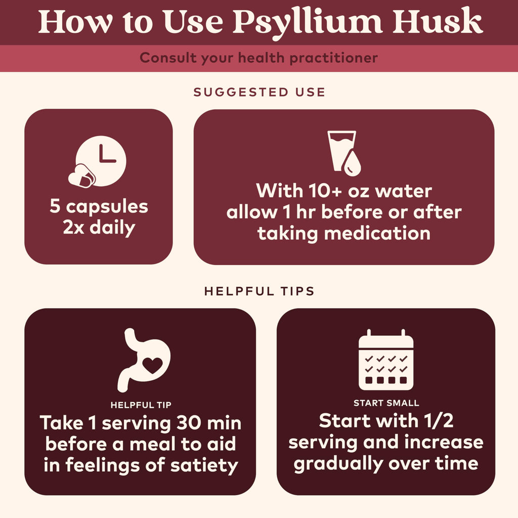 ORGANIC INDIA Psyllium Herbal Powder - Whole Husk Fiber, Healthy Elimination, Keto Friendly, Vegan, Gluten-Free, USDA Certified Organic, Non-GMO, Soluble & Insoluble Fiber Source - 180 Capsules