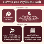 ORGANIC INDIA Psyllium Herbal Powder - Whole Husk Fiber, Healthy Elimination, Keto Friendly, Vegan, Gluten-Free, USDA Certified Organic, Non-GMO, Soluble & Insoluble Fiber Source - 180 Capsules