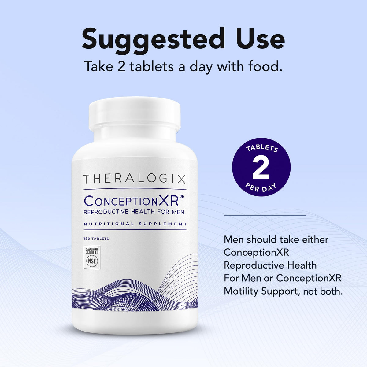 Theralogix ConceptionXR Reproductive Health, Men's Fertility, NSF Certified