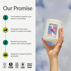 Needed. Prenatal Multivitamin with Citrus Scent Insert, 30 Day Supply | Complete Prenatal Multi For Before, During, & After Pregnancy, 26 Optimal Nutrients Including Choline, Vitamin B, & Folate