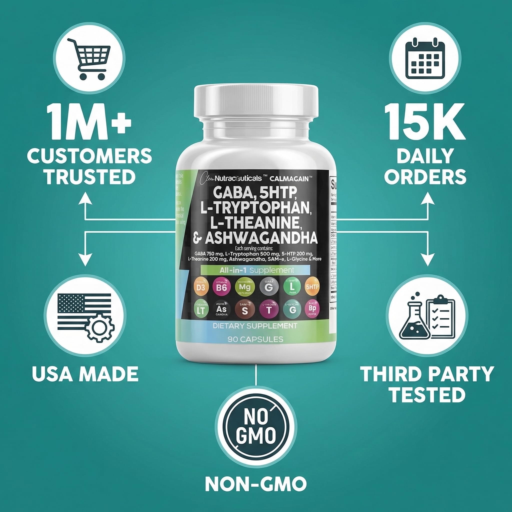 Clean Nutraceuticals GABA 750mg 5 HTP 200mg L Tryptophan 500mg L Theanine 200mg Ashwagandha SAM-e L-Glycine - Mood Support Vitamins for Women and Men with L-Tyrosine 5-HTP (5-Hydroxytryptophan)