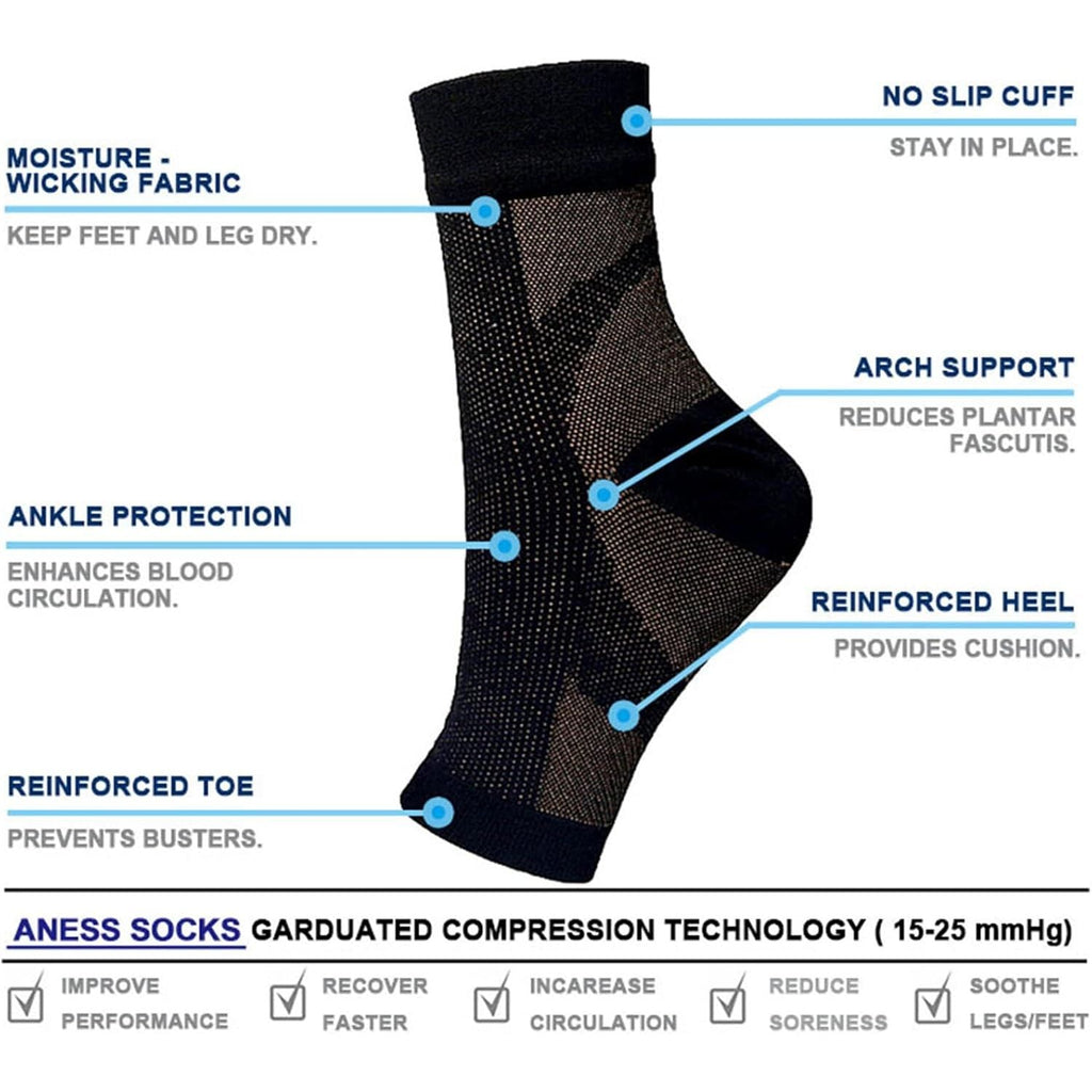 Buy now Socks for Women & Men Neuropathy, Plantar Fasciitis Compression Socks, Foot Sleeve for Arch & Heel Pain Relief (4Pair,M) at indiglob india
