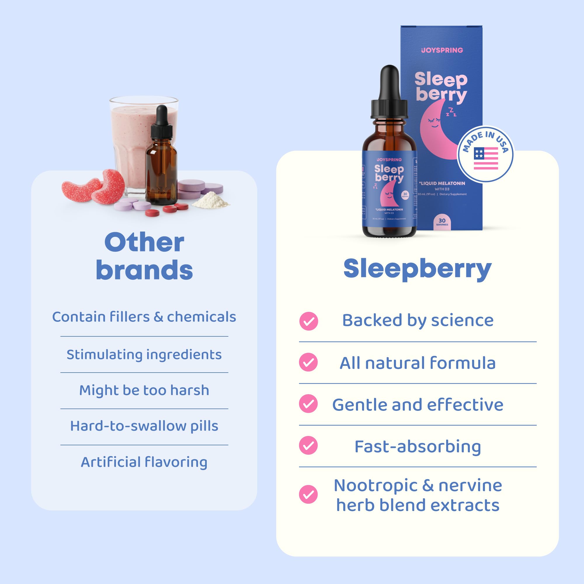 JoySpring SleepBerry Kids Melatonin 3mg Drops, Berry, 1 fl oz, 30 Ct | With L-theanine and Vitamin D plus soothing botanicals, supports calm, restful nights, non-habit forming, sugar-free