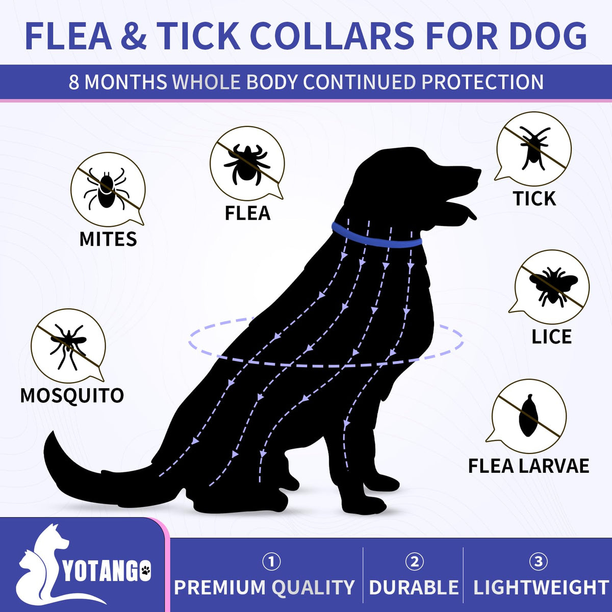 YOTANGO Flea Collar for Dogs, Dog Flea and Tick Collar, 4 Pack, 32 Months