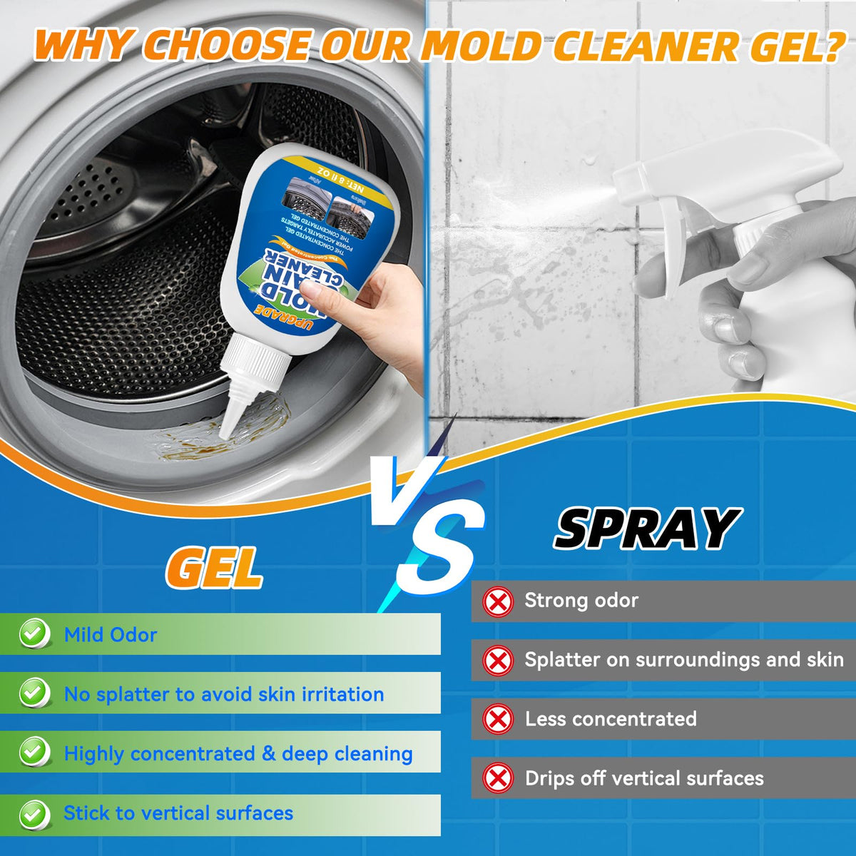 Mold Stain Cleaner Gel, 8 FL oz Heavy-Duty Household Cleaner for Washing Machine Gasket, Shower Caulk, Bathroom Grout & Front Loader Seal