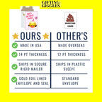 GIFTING GIGGLES Happy Birthday Card for Women - Best Friend, Sister, Mother, Daughter - Bday Card for her - BADDIE meme - 13th 16th 18th 21st 25th 30th 40th 50th