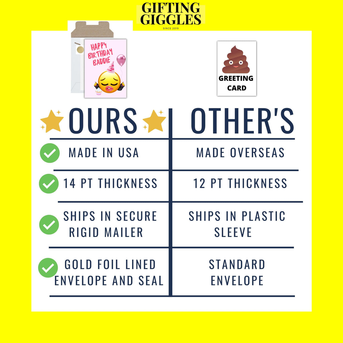 GIFTING GIGGLES Happy Birthday Card for Women - Best Friend, Sister, Mother, Daughter - Bday Card for her - BADDIE meme - 13th 16th 18th 21st 25th 30th 40th 50th