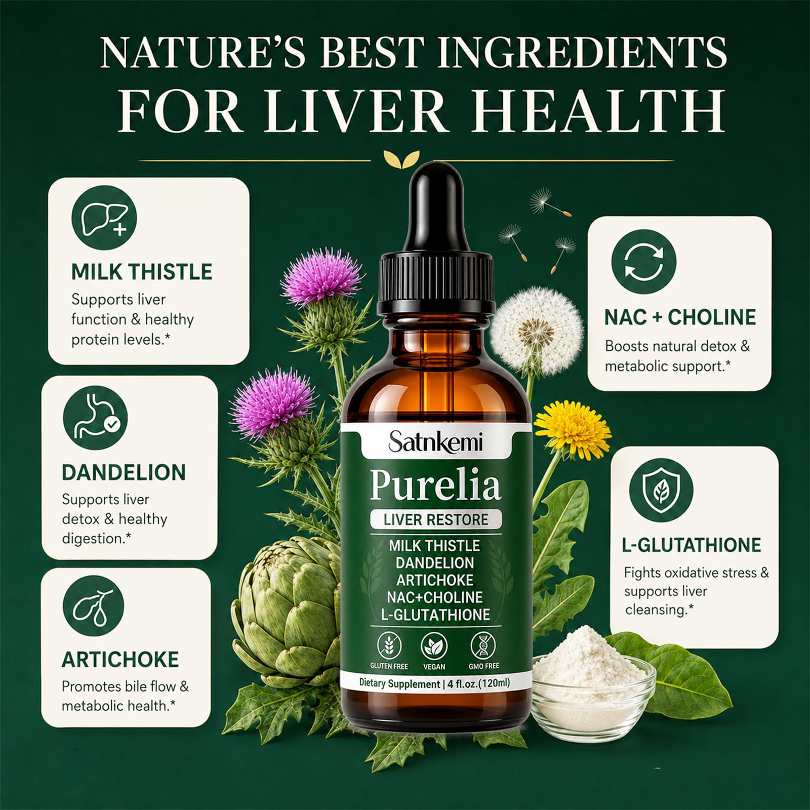Purelia Liver Restore Drops, Milk Thistle Liquid Supplement, 120 mL | Milk thistle drops with dandelion, artichoke, NAC, choline and L-glutathione for daily liver wellness and antioxidant support