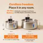 Selene Wireless Doggy Fountain, 4L (1.1 Gal) Cordless Dog Water Fountain for Dogs Inside, Stainless Steel Pet Fountain, 4-Layer Filtration, 30-Day Battery