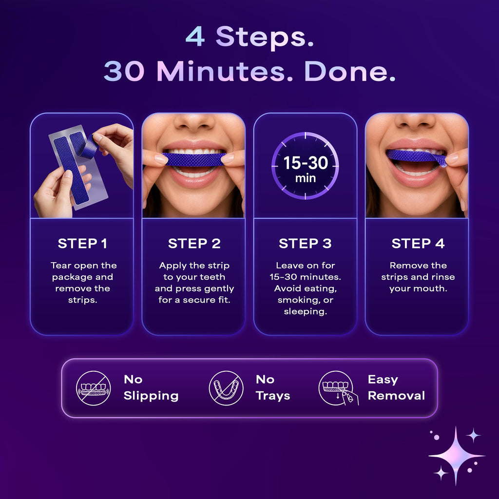 Purple Teeth Whitening Strips - 42 Count - Peroxide Free Color Correcting Whitening Strips - At Home Smile Care Kit