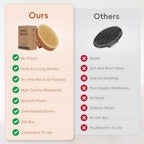 DEBETOOL Dry Brushing Body Brush for Lymphatic Drainage & Cellulite Relief