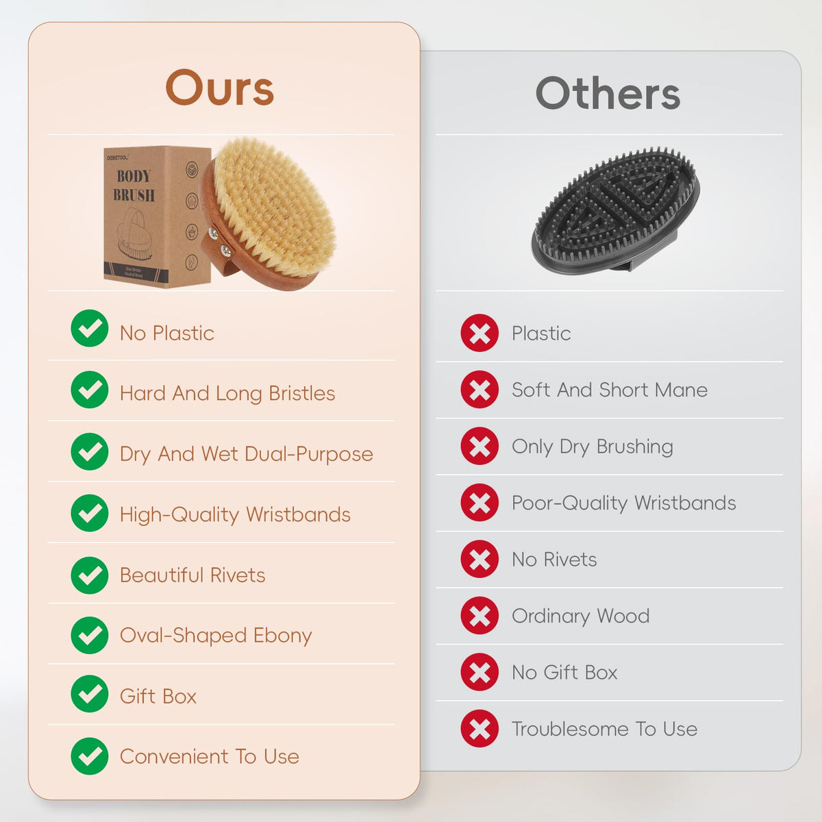 DEBETOOL Dry Brushing Body Brush for Lymphatic Drainage & Cellulite Relief