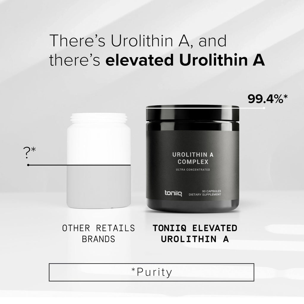 Toniiq 1,500mg 4-in-1 Complex Urolithin A Supplement with 500mg