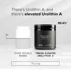 Toniiq 1,500mg 4-in-1 Complex Urolithin A Supplement with 500mg