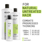 NIOXIN System 2 | Scalp Care | Shampoo | Hair Thickening | For Natural Hair | Scalp Health | For Natural Hair with Progressed Thinning | Cleanse & Boost Hair Density with Niacinamide & Biotin