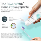 Something Nice Zero Toothpaste - 10% Nano Hydroxyapatite Toothpaste Fluoride Free, Remineralizing, Enamel Repair and Natural Whitening, Suitable for Sensitive Teeth, Adults & Kids Oral Care, Mint, 4oz