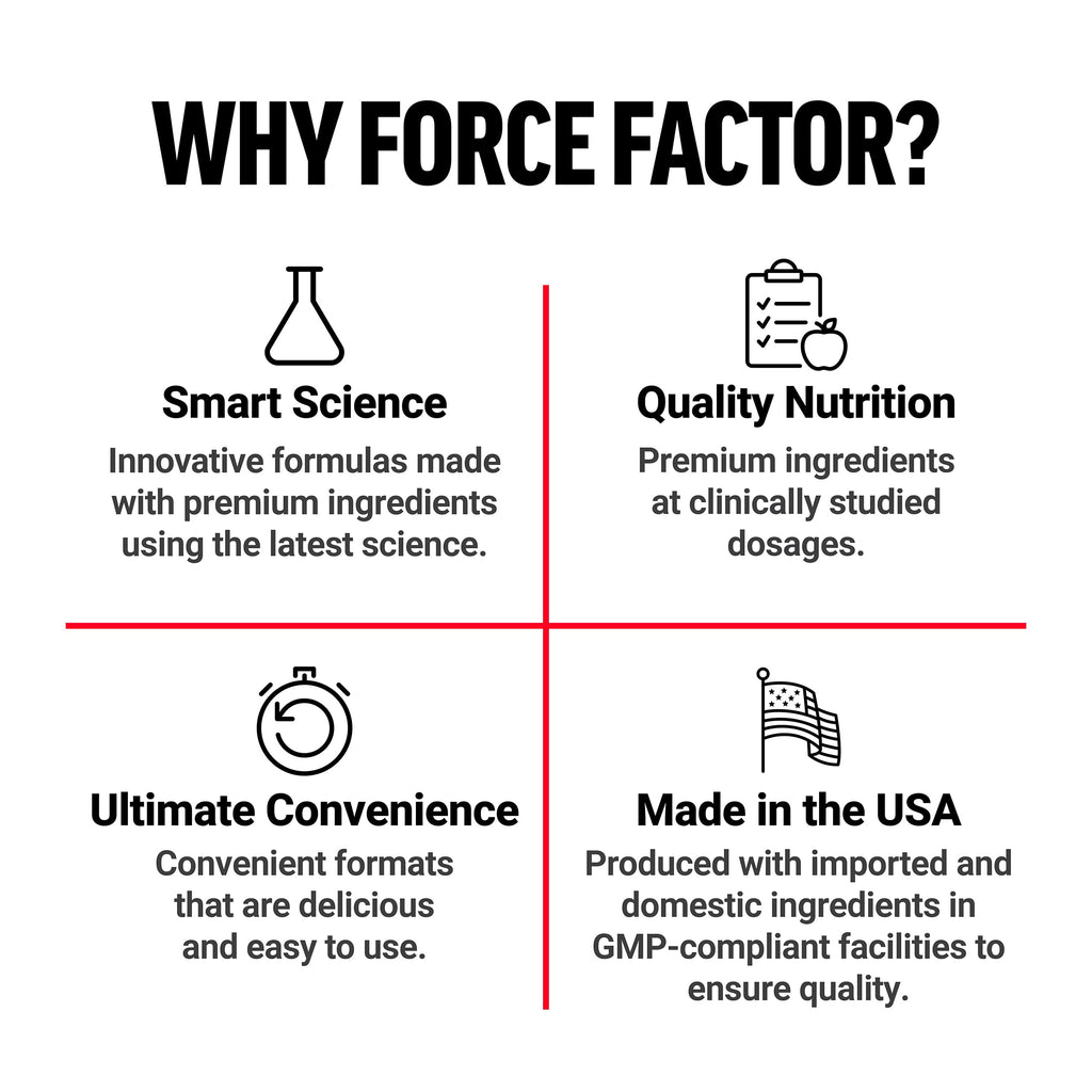 Force Factor Amazing Ashwa, Ashwagandha Supplement for Stress Relief | Memory, Focus, and Immune Support Health with KSM-66 Ashwagandha for Stress, 60 Soft Chews