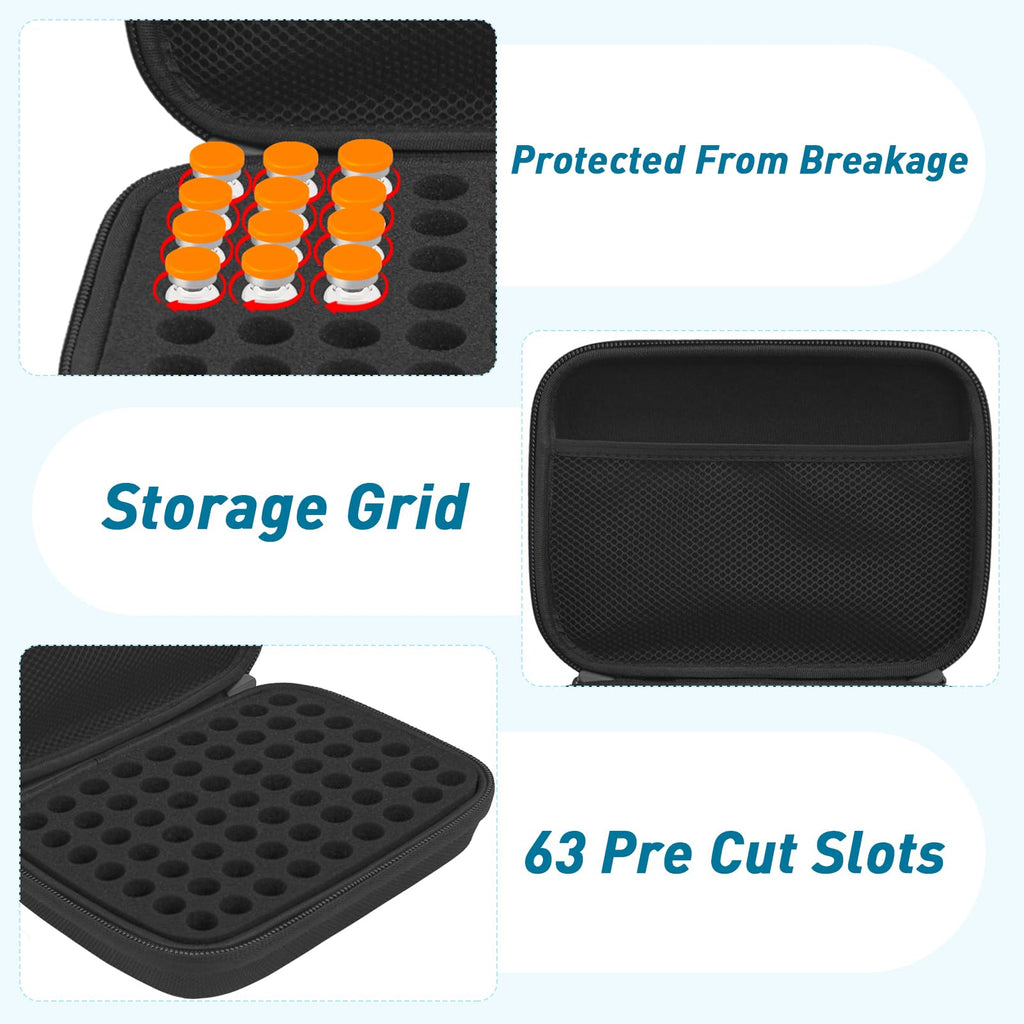 3ML Peptide Case – 63-Slot Peptide Organizer with Mesh Pocket, Fits 3ml Bottles, Peptide Storage Case for Fridge (Bag Only)