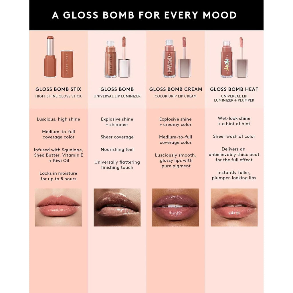 Buy now High-Shine Gloss Stick by Fenty Beauty at indiglob india