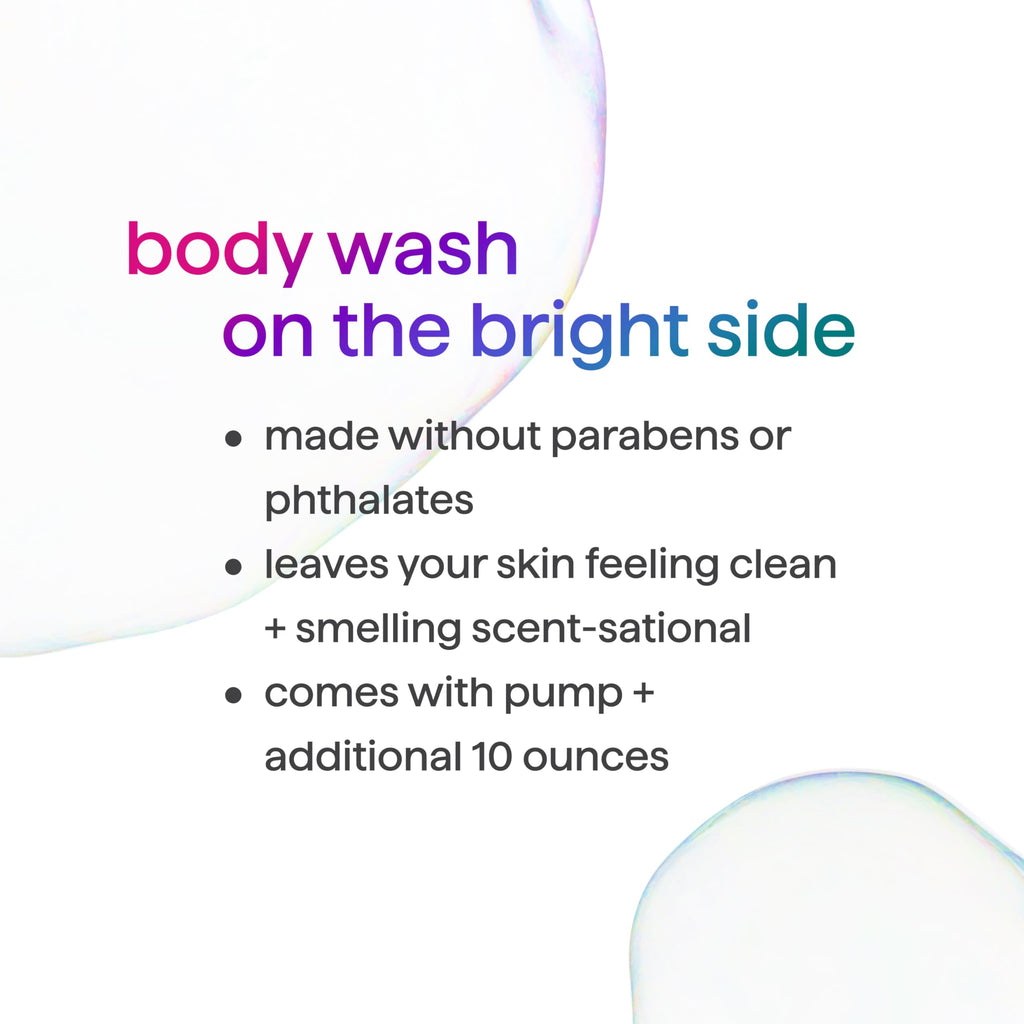 Buy now Method Body Wash, Sea + Surf, Paraben and Phthalate Free, 28 oz, (Pack of 1) at indiglob india