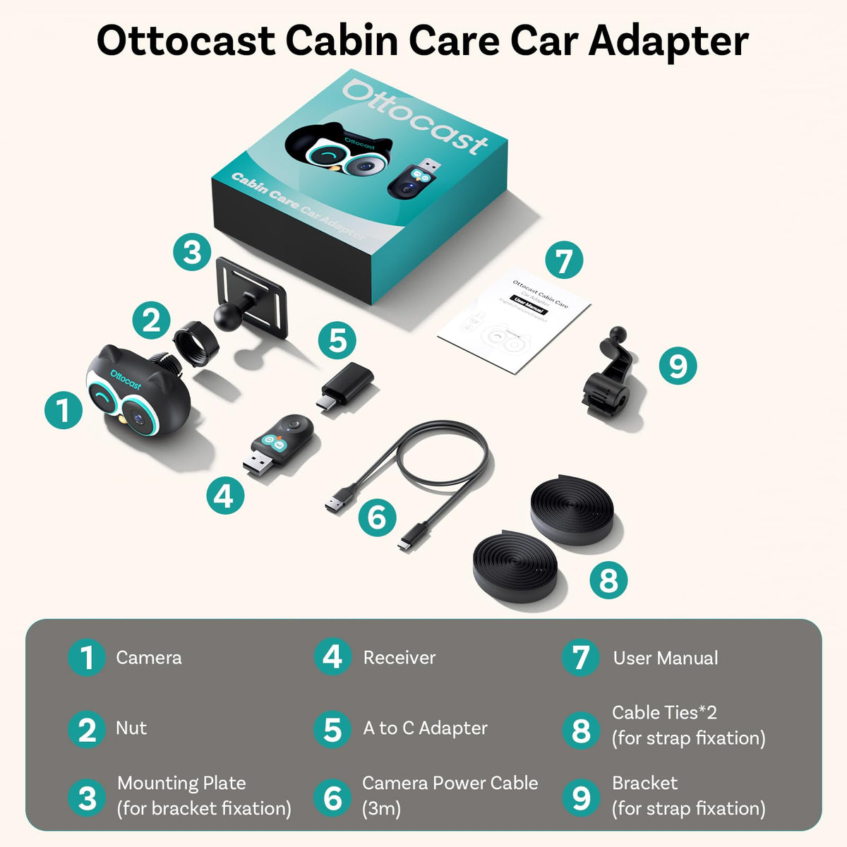 OTTOCAST Cabin Care Baby Car Camera & Wireless CarPlay Adapter