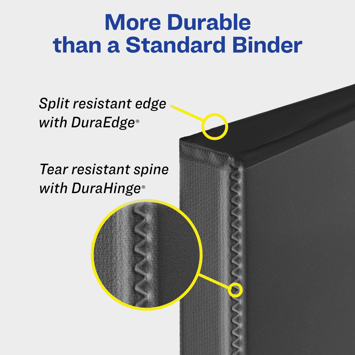 Avery® Heavy-Duty View 3 Ring Binder, 4" Slant Rings, 1 White Binder