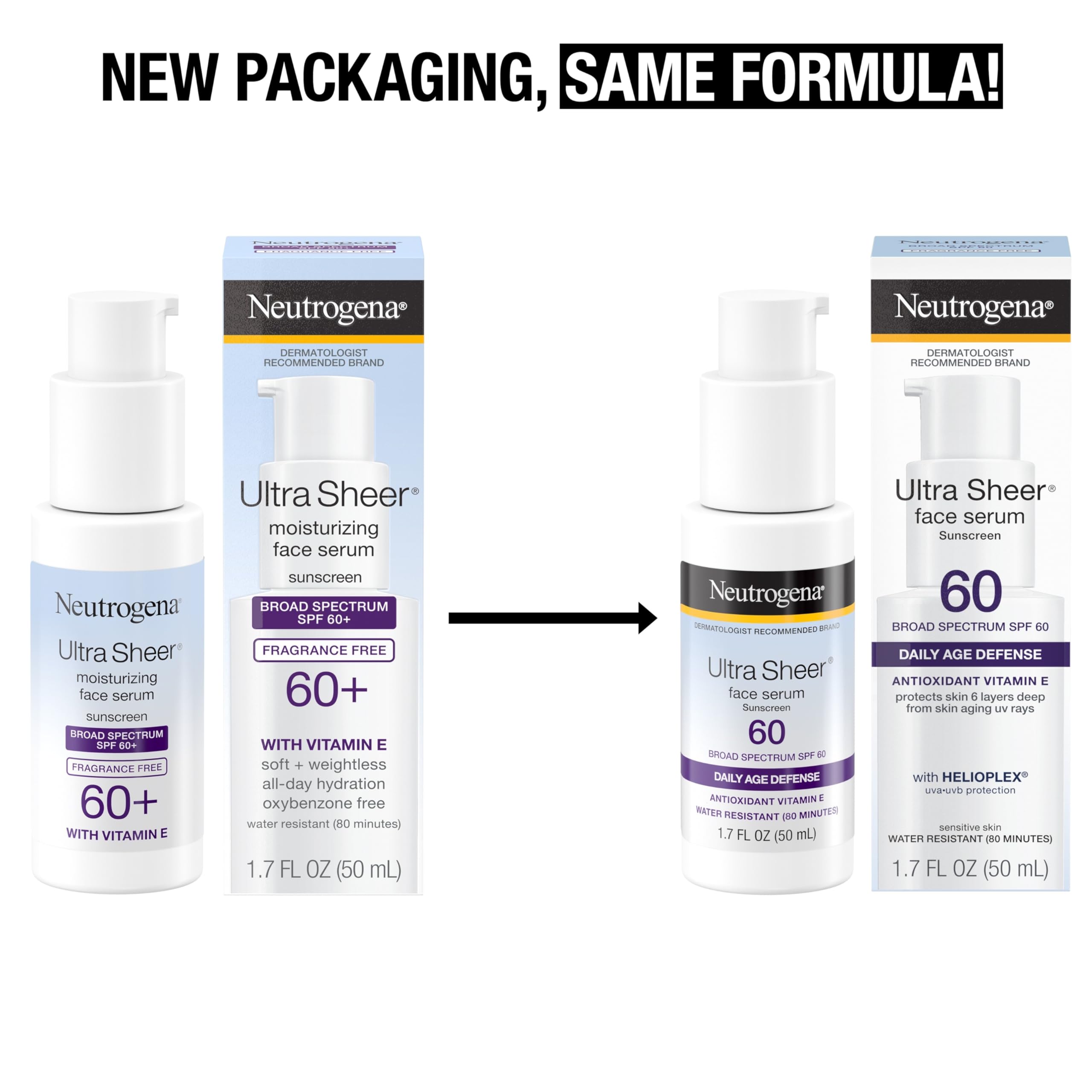 Buy now Neutrogena Ultra Sheer Face Sunscreen with Vitamin E & SPF 60, Sunscreen for Face with Broad Spectrum UVA/UVB Protection, Fragrance-Free, Oxybenzone-Free, Water-Resistant (80 minutes), 1.7 Fl Oz at indiglob india