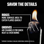 Kingsford Match Light Instant Charcoal Briquettes, BBQ Charcoal for Grilling, Ready in 10 Minutes, No Lighter Fluid or Starter Needed, 12 lbs