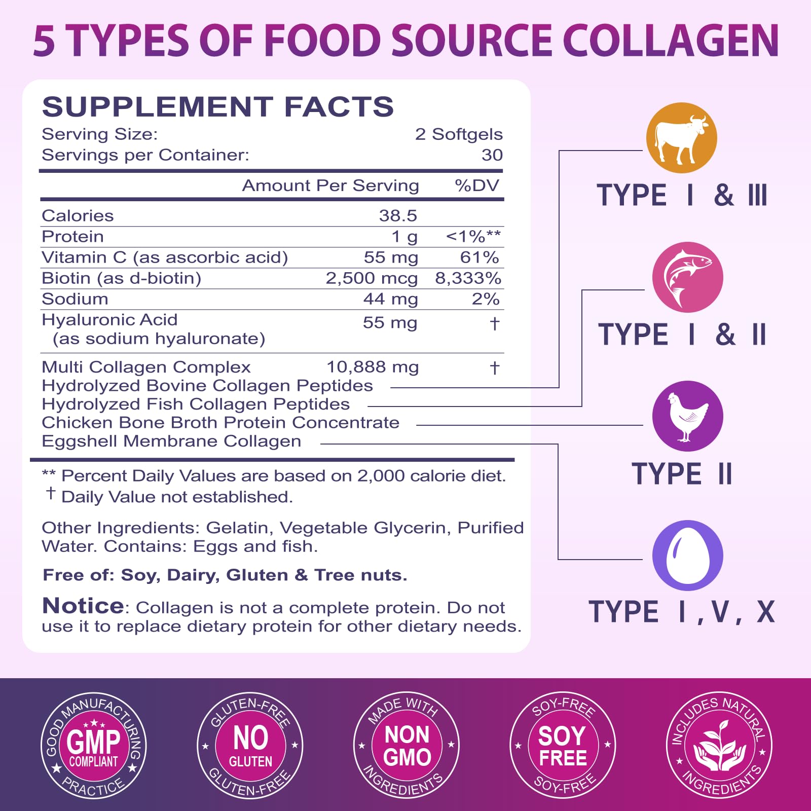 Nature's live Multi Collagen Peptides Softgel - Type I, II, III, V, X | Hydrolyzed Collagen Peptides with Biotin, Hyaluronic Acid, Supports Skin Hair Nail, Grass-Fed, 60 Softgels, 2 Pack