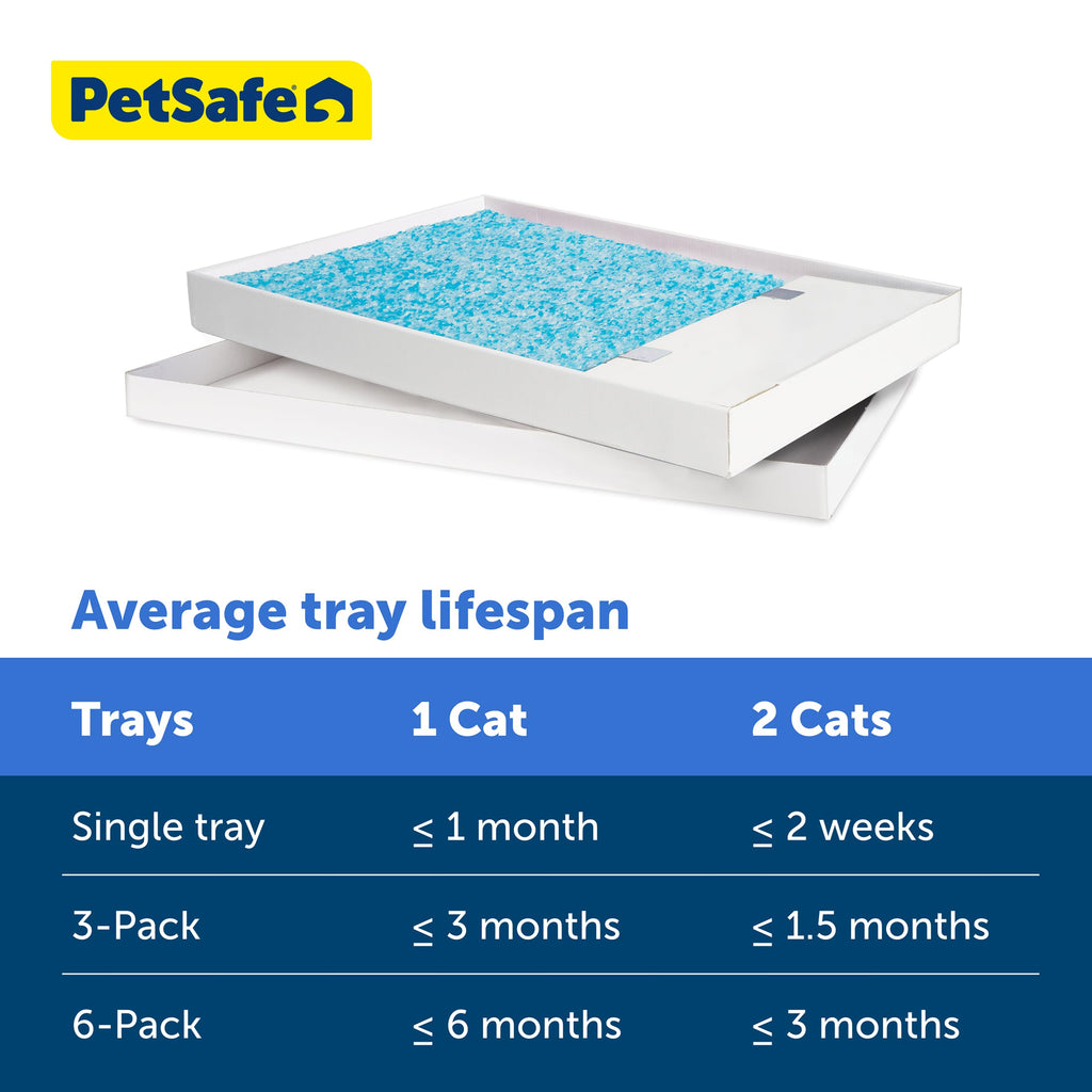 Buy now PetSafe ScoopFree Disposable Crystal Cat Litter Tray - Easy Cleaning Box - Refill Tray for Electric Litter Box - Fragrance Free - 4.3 lb Bags - 6 Pack at indiglob india