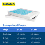 Buy now PetSafe ScoopFree Disposable Crystal Cat Litter Tray - Easy Cleaning Box - Refill Tray for Electric Litter Box - Fragrance Free - 4.3 lb Bags - 6 Pack at indiglob india