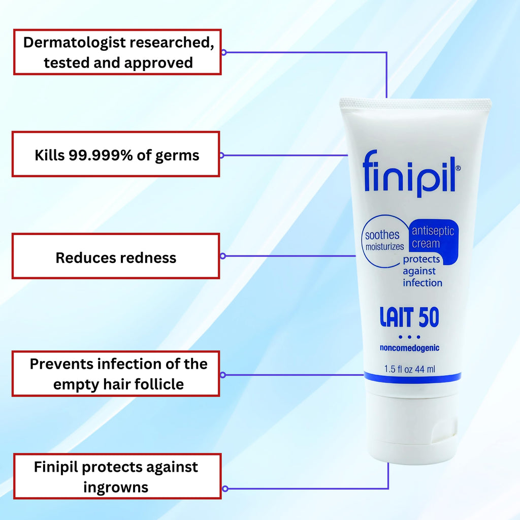 Buy now Lait 50 Antiseptic Cream – Post Hair Removal & Ingrown Hair Treatment, Cools & Soothes Skin, 1.5 Ounce at indiglob india