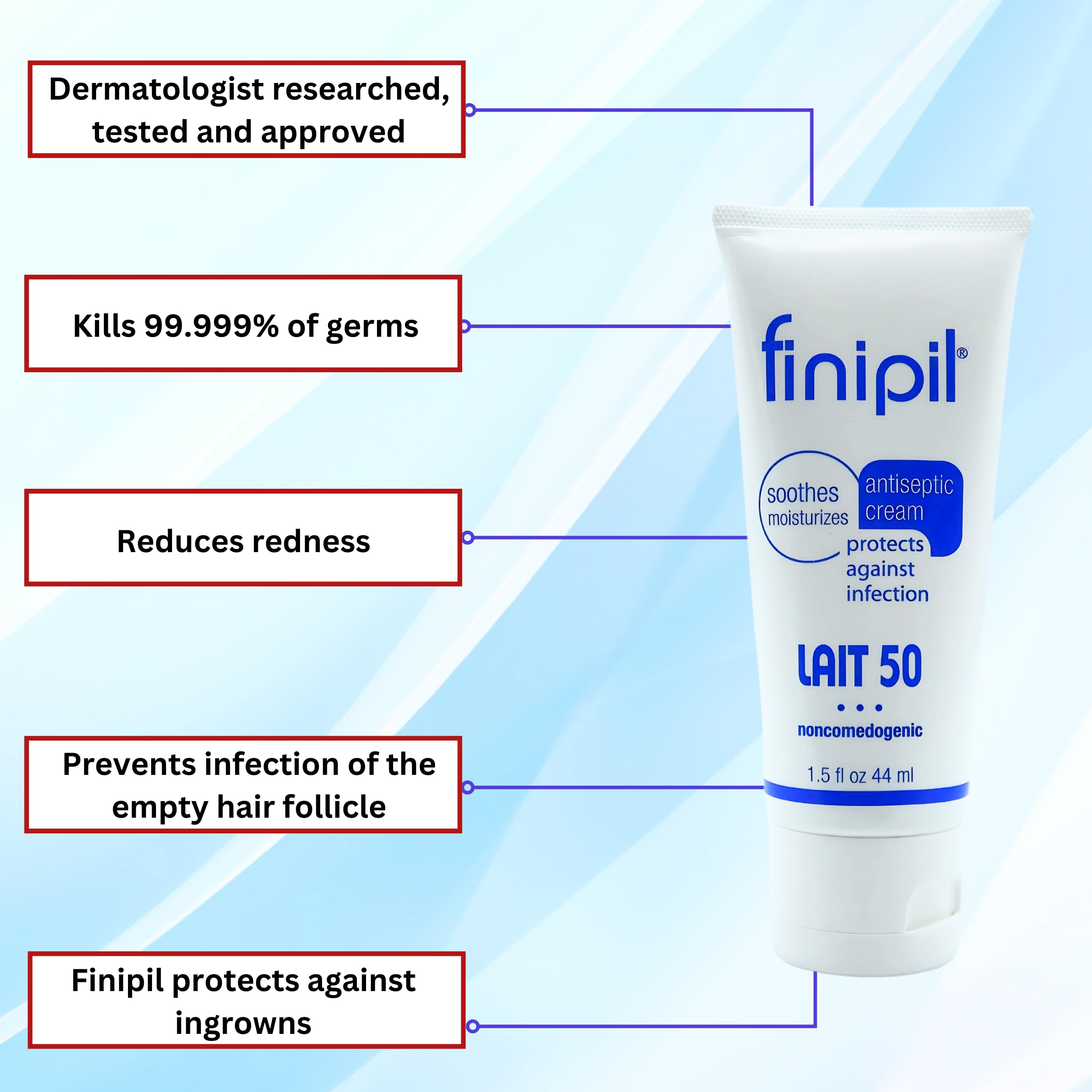 Buy now Lait 50 Antiseptic Cream – Post Hair Removal & Ingrown Hair Treatment, Cools & Soothes Skin, 1.5 Ounce at indiglob india