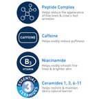 CeraVe Eye Cream for Wrinkles with Peptides, Caffeine & Niacinamide, 0.5oz | Dermatologist-Tested Skin Care Formula Targets Crows Feet and Delicate Under-Eye Skin To Visibly Smooth, Restore, and Protect