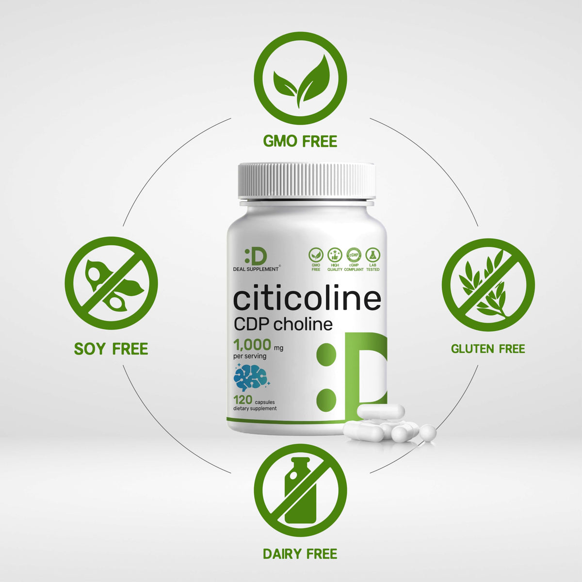 Citicoline CDP Choline, 1,000mg Per Serving, 120 Capsules – Extra Strength Choline Supplements – Nootropic B Vitamin Properties – Promotes Brain Health, Memory, & Focus – Non-GMO