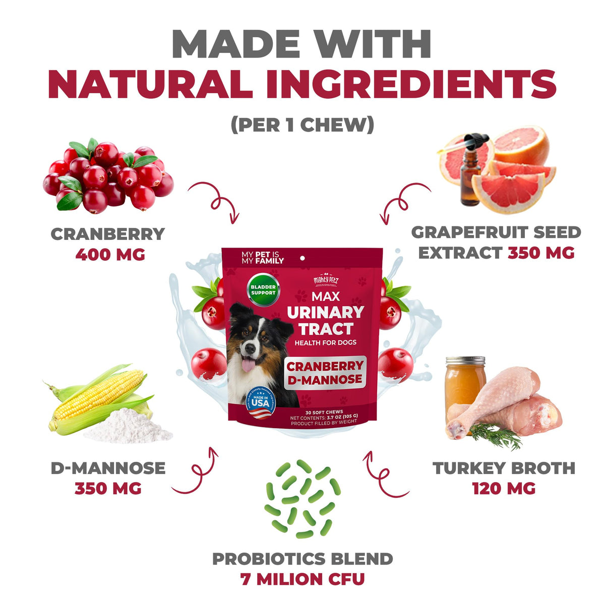 Mighty Petz MAX Cranberry for Dog UTI Treatment - MAX Strength Cranberry Supplement for Dogs + D-Mannose. Bladder Control for Dogs. Urinary Tract Care & Kidney Support Chews