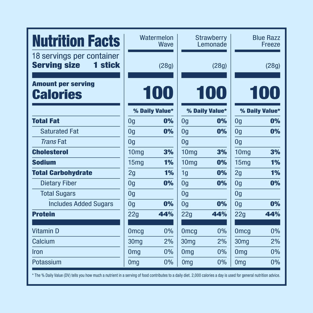 SEEQ Clear Protein Powder Packets - 18 Count Sample Pack - 22g Clear Whey Protein Isolate - Zero Sugar - 0g Lactose, Allergen-Friendly - GLP-1 Support - Post-Workout Recovery - Mixed Flavors